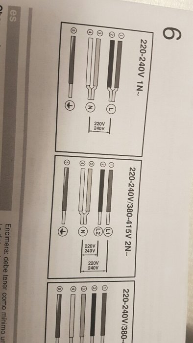 Diagram visar anslutningsalternativ för perilexuttag med en-, två- och trefas inkoppling för spis eller häll.