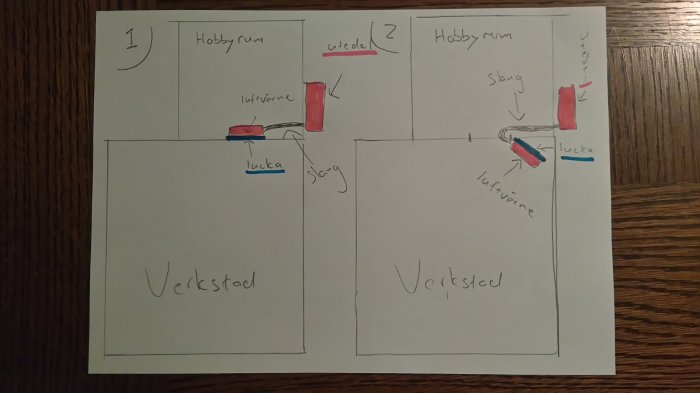Skiss av rum med föreslagen placering av luftvärmepumpens inomhusdel på en öppningsbar lucka.