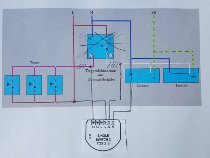 Anslutningsskiss med strömbrytare, taster, ljuskällor och en 'Single Switch 2' modulenhet för smart hem.