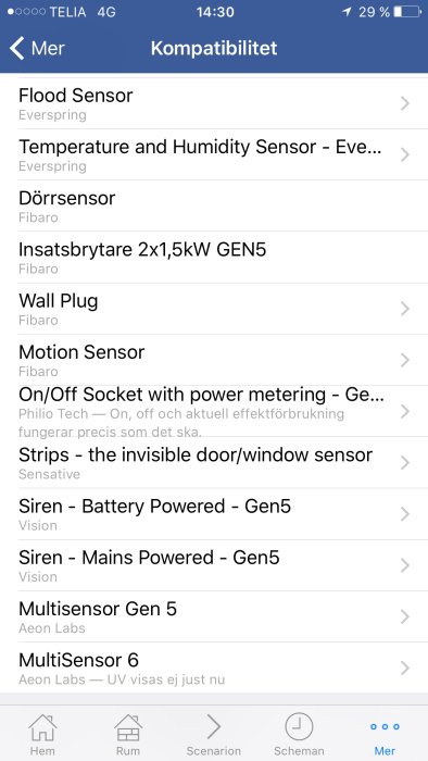 Skärmdump av kompatibilitetslista för smarta hem-enheter inklusive sensorer och brytare.