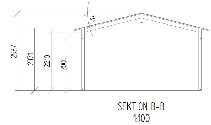 sektion uterum.jpg