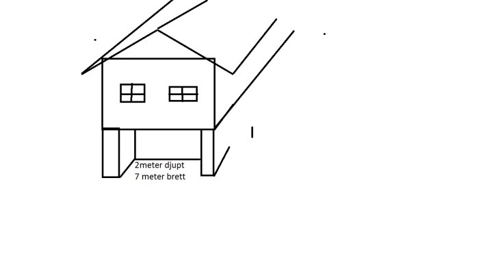 Enkelt ritad skiss av en lada med dimensioner för ett renoveringsprojekt.