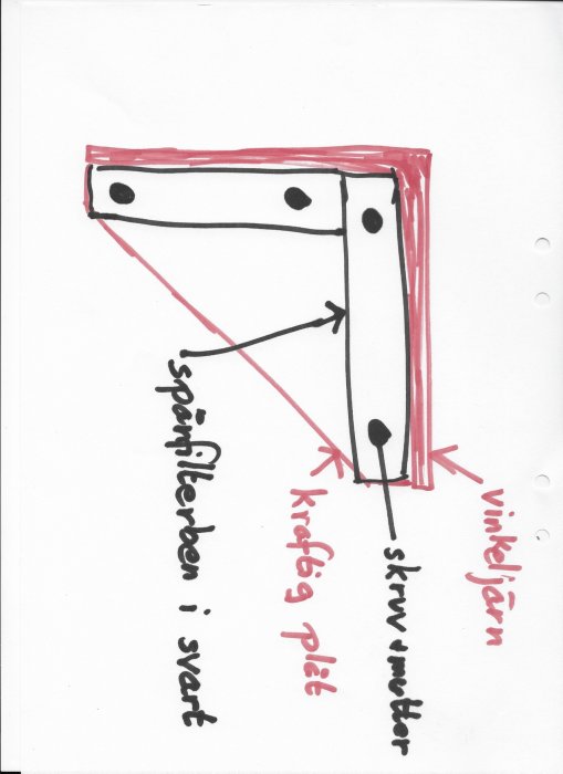 Handritad skiss av ett förslag till förhöjningsdel för spånfilter med vinkeljärn och plåtdetaljer.