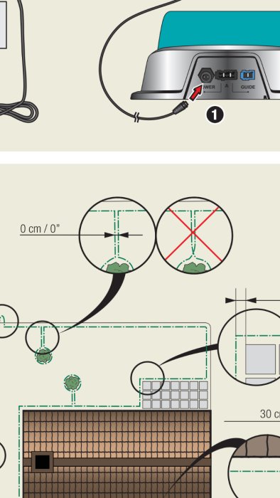 Illustration från en manual som visar korrekt och inkorrekt installation av kabel för en robotgräsklippare.