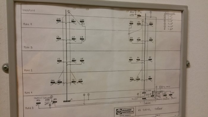 Elritning upphängd på vägg som visar ledningar och anslutningar för flera våningsplan.