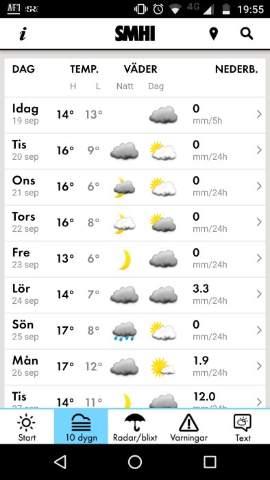 Skärmdump av 7-dagars väderprognos för Stockholm från SMHI med temperaturer och nederbörd.