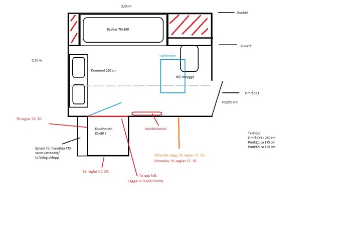 Ritning av badrumsrenovering med måttangivelser och markerade förändringar i rött och orange.