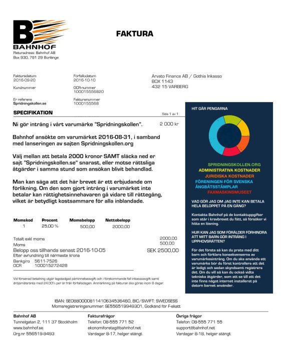 Faktura från Bahnhof med specifikation och cirkeldiagram över kostnadsfördelning.