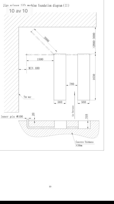 Teknisk ritning av fundament till hissmaskin med måttangivelser och detaljerad strukturell layout.