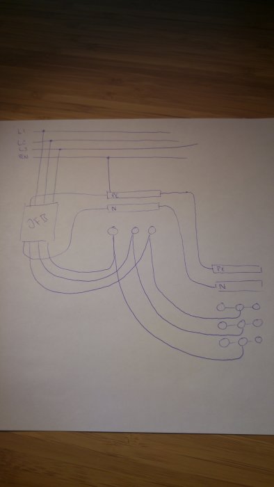 Handritad skiss av elinstallation med jordfelsbrytare och anslutningar märkta L1, L2, L3, N och PE.