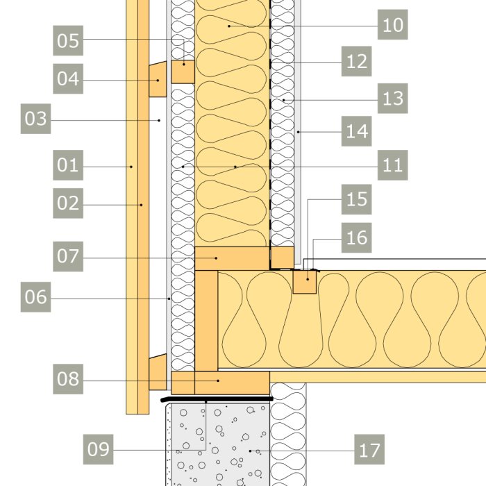 Teknisk ritning av en väggkonstruktion med bärande reglar och isoleringslager.