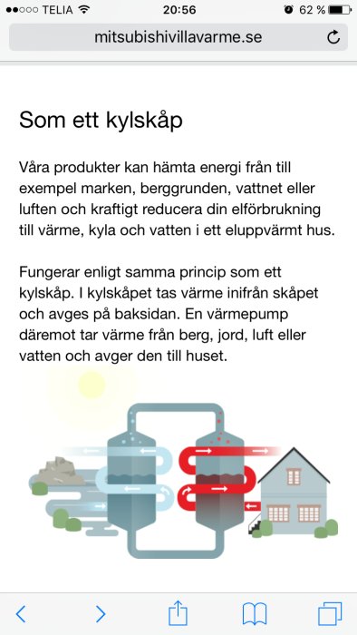 Illustration som jämför funktionen hos en värmepump med ett kylskåp, visar energiflöde från natur till hus.