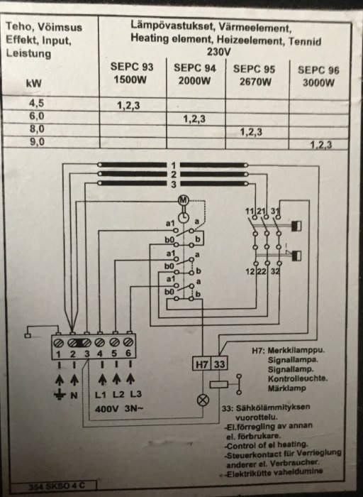 Elkopplingsschema för bastuaggregat med effektangivelser och anslutningar för 400V 3-fas system.