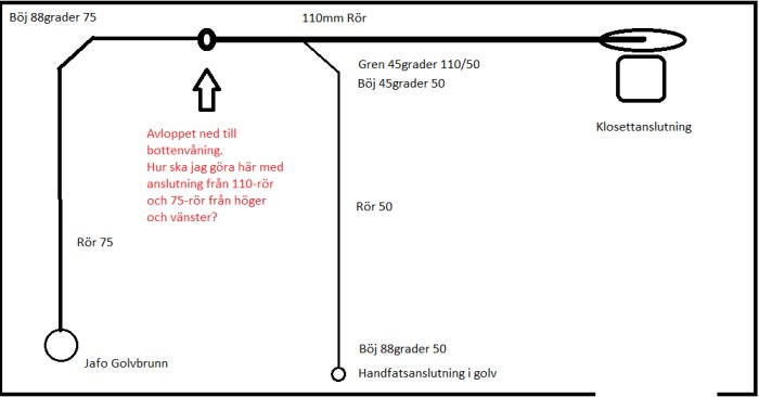 Ritning av planerat avloppssystem med beskrivningar och mått för röranslutningar, inklusive golvbrunn och toalettanslutning.