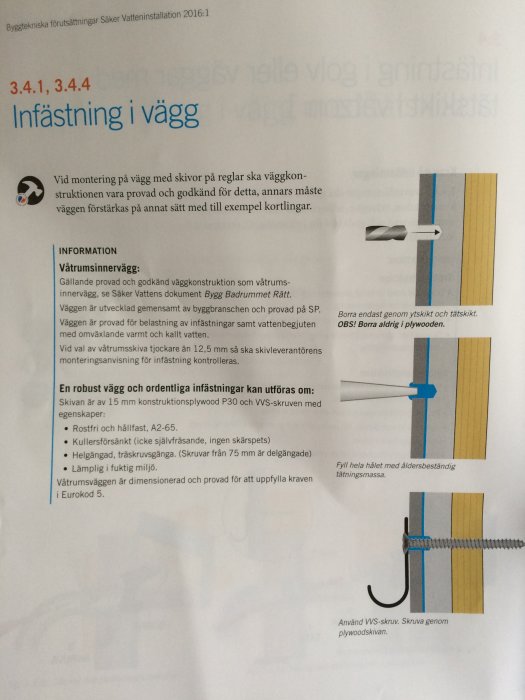 Illustration av korrekt montering av infästning i våtrumsvägg med anvisningar och text på svenska.