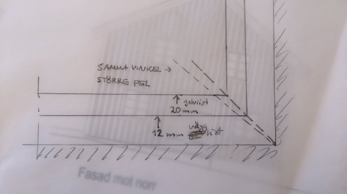 Handritad skiss av hörn med lister, markerad vinkel och måttangivelser för att illustrera storleken på en springa.