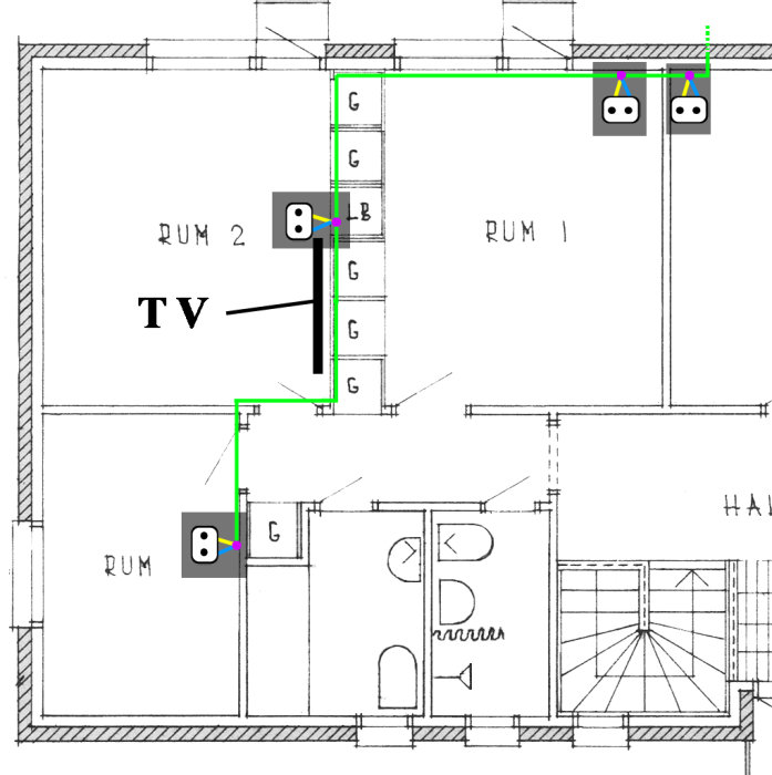 Planritning över en våning med märkning av nätverkskablar, datauttag, och splittingspunkter för TV och data.