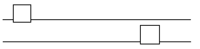 Två schematiska illustrationer av kabeldragningar med en router placerad olika.