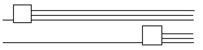 Schematisk jämförelse av kabeldragning med och utan en central router eller switch.