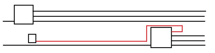 Schematisk illustration av kabeldragning med en switch, förgrenad från en central router.