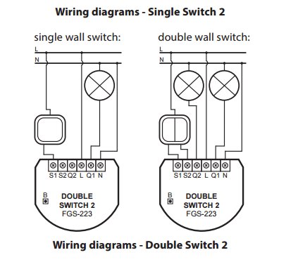 El-schema för enkel och dubbel väggströmbrytare, anslutning av Double Switch 2 FGS-223.