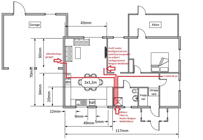 Planritning av hus med markerade nätverkskomponenter som router, switch, och kablar.