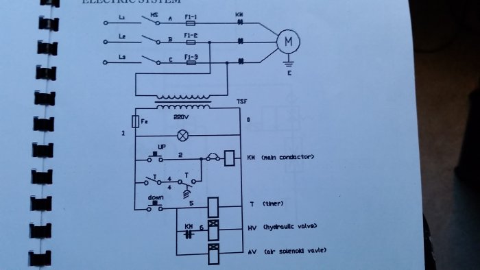 Elektriskt schema av saxlyft visar komponenter som motor, brytare och ventiler.