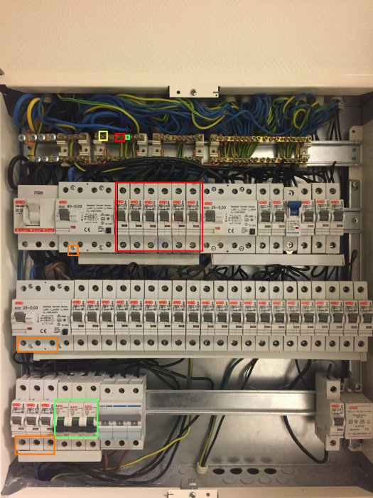 Elektriskt skåp med felkopplad nolla markerad i rött, korrekta tre-fasplinter och färgfel i beskrivningen.