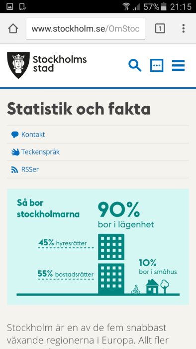 Skärmdump av statistik från Stockholms stads hemsida som visar bostadstyper.