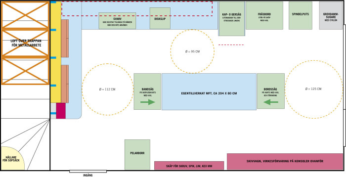 Skiss av garageinredning med arbetsytor, maskiner och förvaring planerad för metallarbete, verktyg och material.