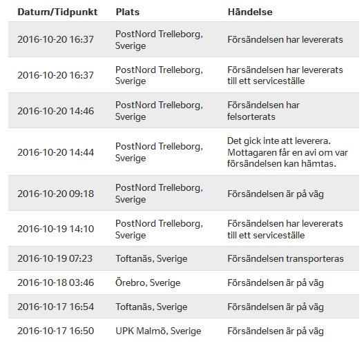 Skärmdump av en spårningshistorik för en paketleverans med datum, platser och händelsestatus.