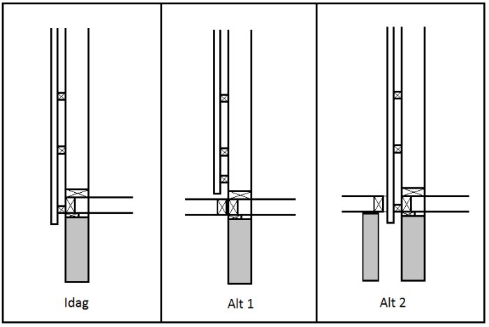 Schematiska illustrationer som visar tre alternativ för infästning av altanbjälklag mot en husvägg.