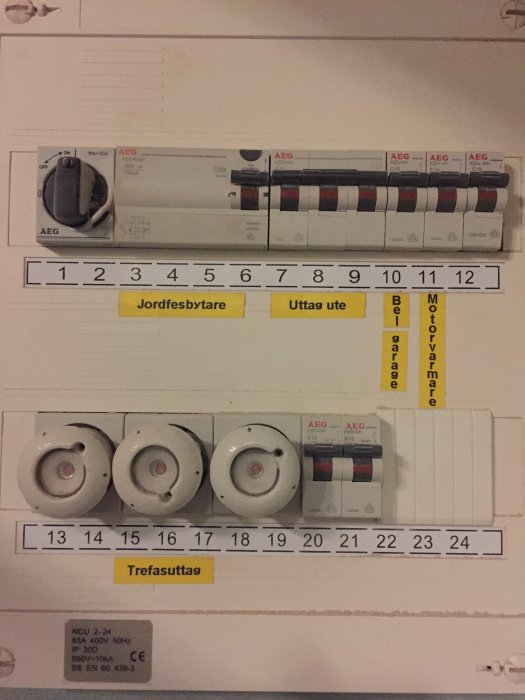 Elcentral med säkringar och jordfelsbrytare, etiketter för "uttag ute" och "motorvärme".
