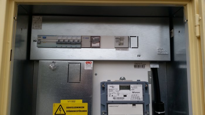 Elcentral med säkerhetsbrytare, strömbrytare och energimätare i ett installationskåp.