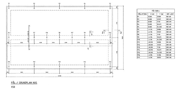 Ritning av grundplan för hus med måttangivelser och tabell för pålarnas placering och last.