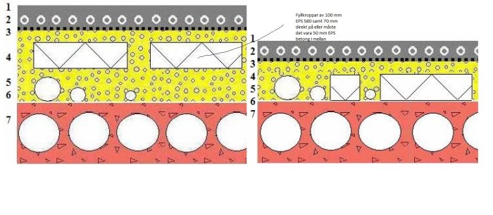 Två diagram visar konstruktion av vägott, isolering och dränering med text och måttangivelser.