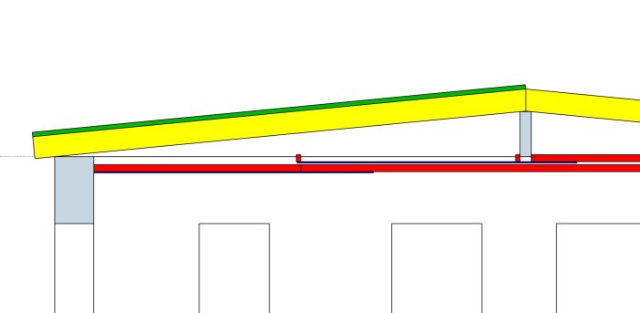 Cross-section of a building plan showing roof construction with yellow rafters, green outer roof, red steel supports, and blue inner ceiling.