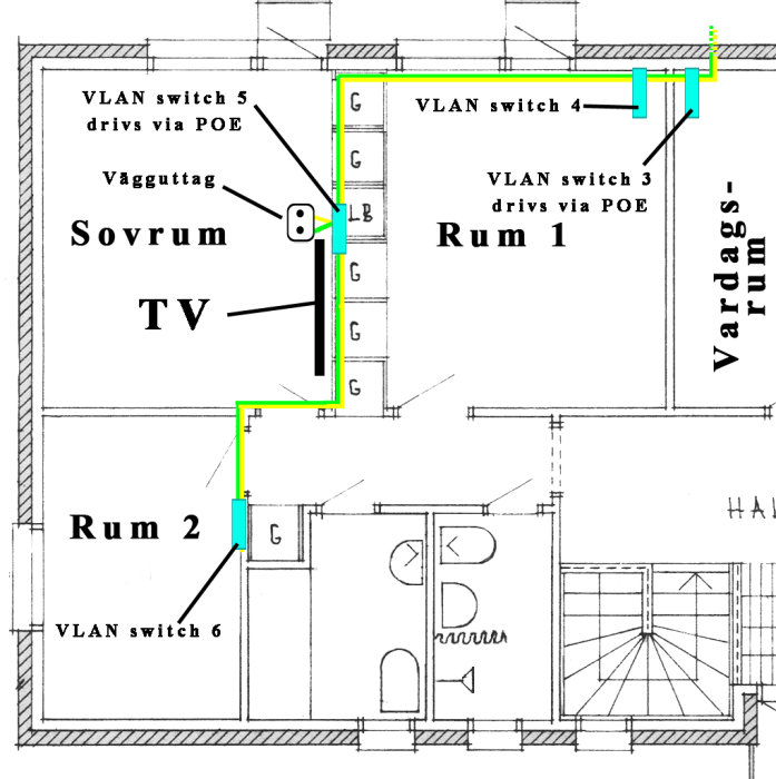 Planritning över en bostad med markerade kabeldragningar och VLAN-switchar för ett nätverk.