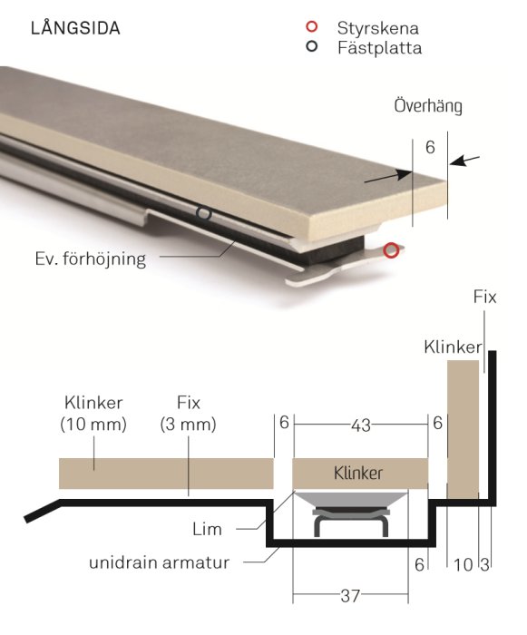 Snittdiagram av HighLine Custom-kant med 6 mm spalt, klinker och detaljer som fix, lim, unidrain armatur.