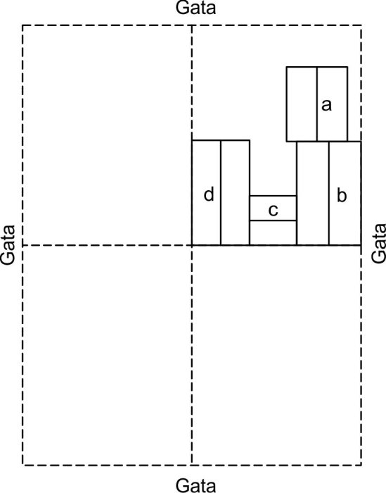 Schematisk planritning av ett hus med flera huskroppar märkta a, b, c, d placerade i U-form på en hörntomt.