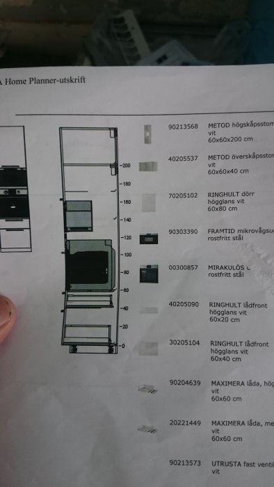 Utskrift av en Ikea Home Planner-ritning som visar köksinredning med markerad mikrovågsugnplacering.