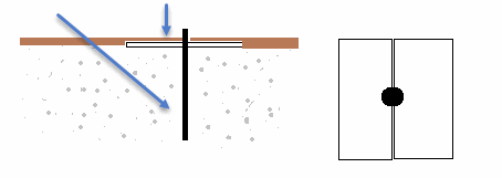 Schematisk illustration av en plintgrund med gjutrör, stolpsko och cellplastisolerad mark.