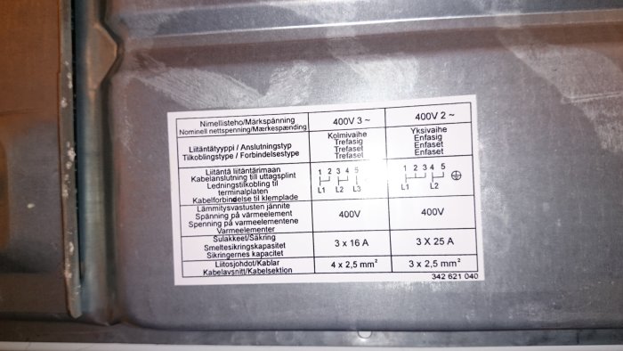 Elektrisk teknisk informationsetikett med text och scheman för anslutningstyper och specifikationer.