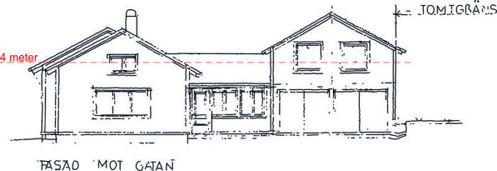 Ritad fasad av hus med markerad höjdbegränsning på 4 meter med röd streckad linje, frågeställning om mätning till nock.