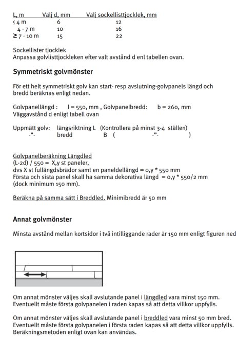 Dokument med instruktioner för beräkning av golvpaneler och sockellestjocklek samt diagram.