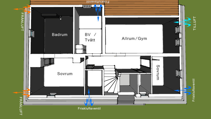 Planskiss av en källare med markerade friskluftsventiler och ventilationssystem, inklusive sovrum, badrum och allrum/gym.