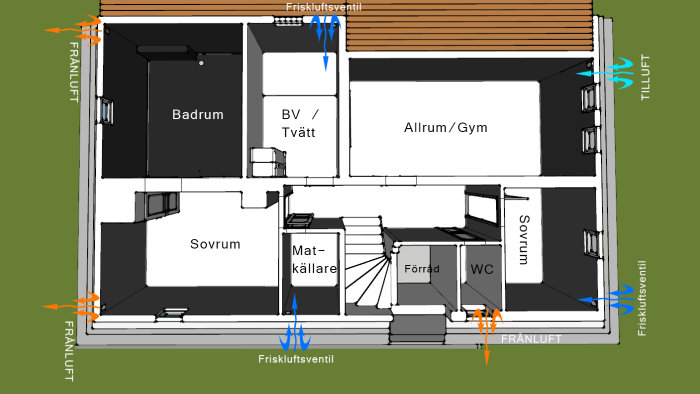 Skiss av en källarvåning med markerade friskluftsventiler och ventilation för rum som badrum och sovrum.