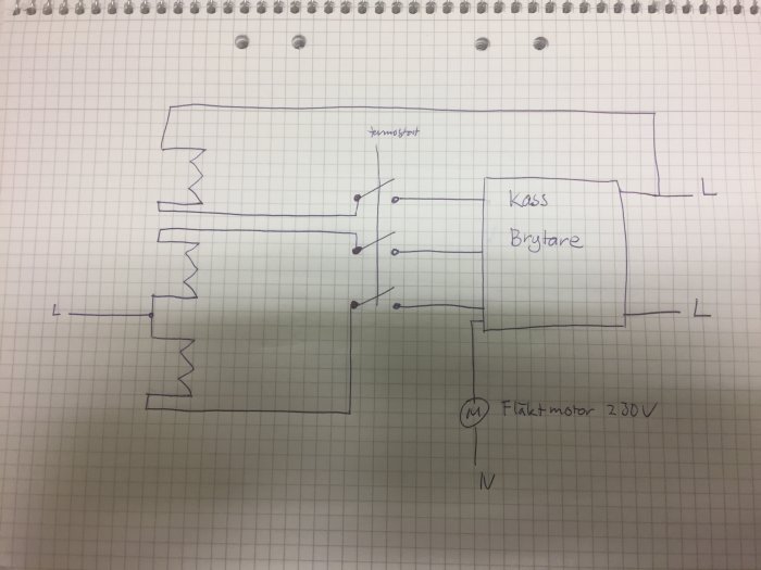Handritad elektrisk kopplingsschema med en defekt brytare och en fläktmotor märkt 230V.