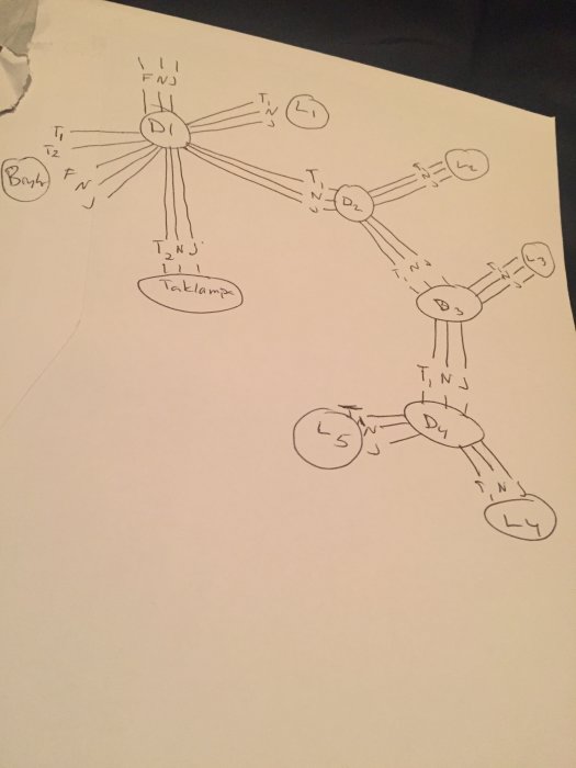 Handritad elinstallationsskiss för uterum med kopplingsdosor och fasadbelysningar.