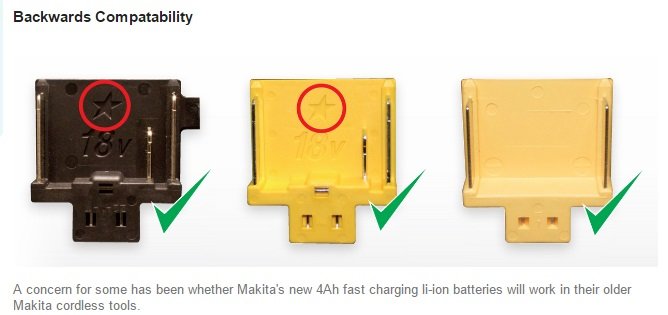 Tre olika Makita batterikontakter med kompatibilitetsindikatorer; svart utan stjärna, gul med stjärna, och helt gul, alla märkta 18V.